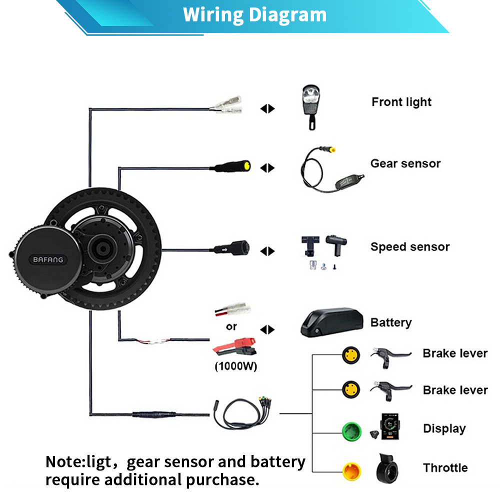 Bafang G320 48V 52V 1000W BBSH - Bafang Bbshd 1000W Conversion Kit incelemesi ve fiyatı