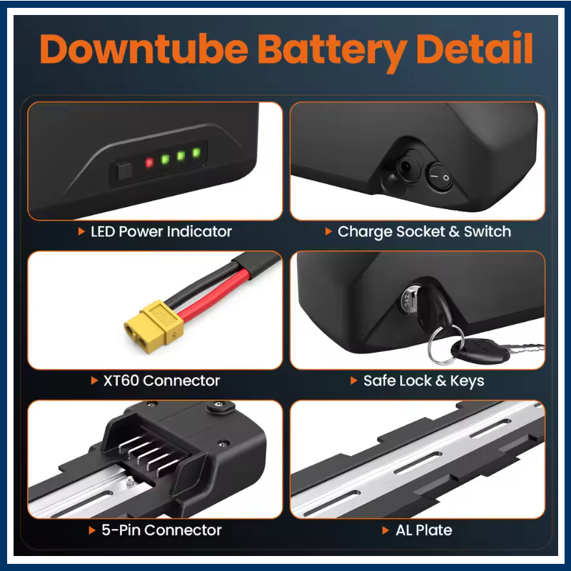 Hailong e-bisiklet bataryası 5 - Electric Bicycle Battery 72V 30Ah incelemesi ve fiyatı