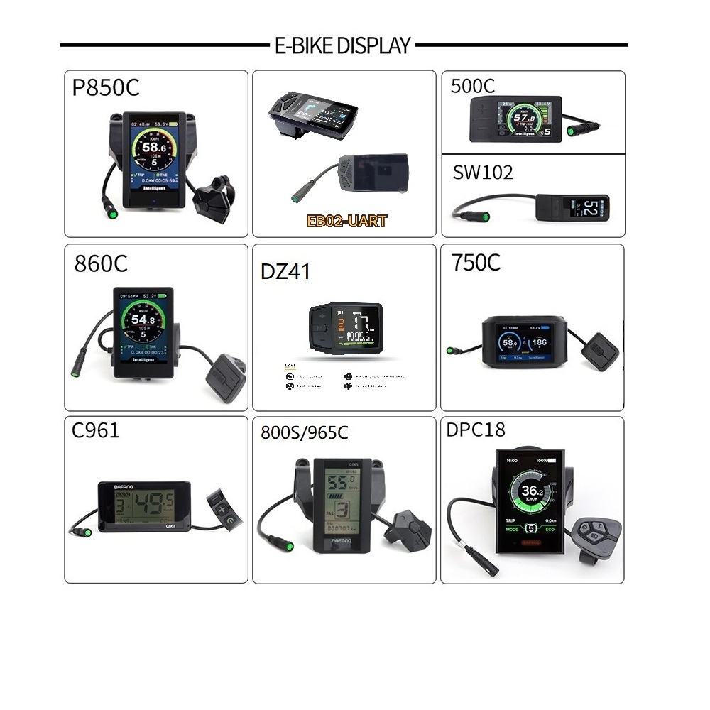 Bafang M615 MM G320.1000 UART  - Bafang Bbshd 1000W Conversion Kit incelemesi ve fiyatı