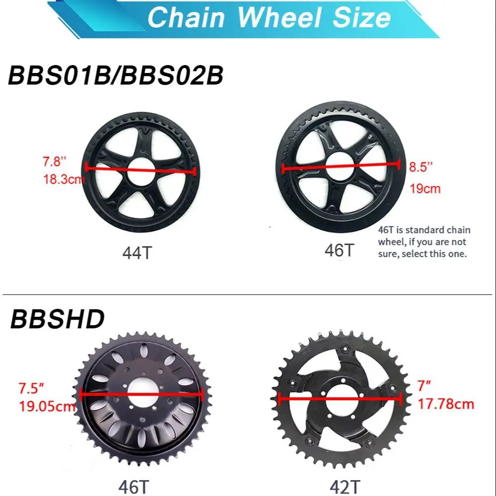 Bafang 52V 1000W Orta Göbek Mo - Bafang Bbshd 1000W Conversion Kit incelemesi ve fiyatı